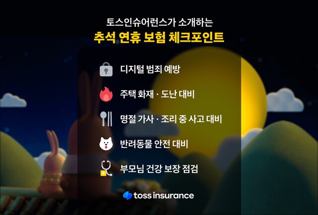 ▲ ⓒ토스인슈어런스