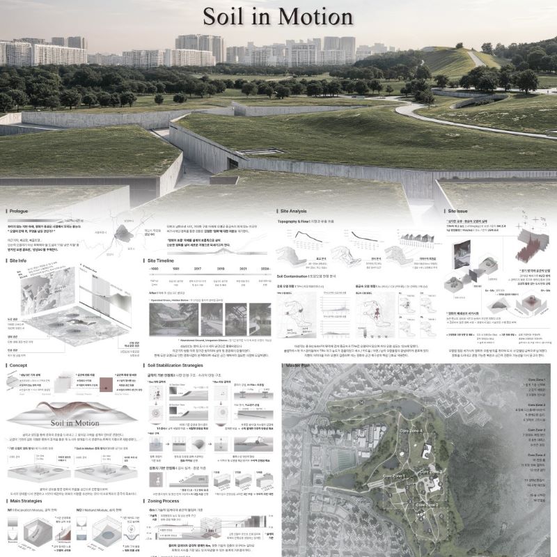 ▲ 제22회 대한민국 환경조경대전에서 대상을 수상한 ‘Soil in Motion: 토양의 흐름’ 설계도 및 썸네일.ⓒ상명대