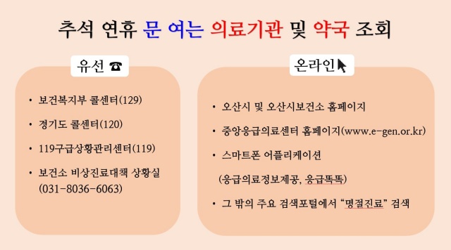 ▲ ‘비상진료체계’를 가동 안내문ⓒ오산시 제공