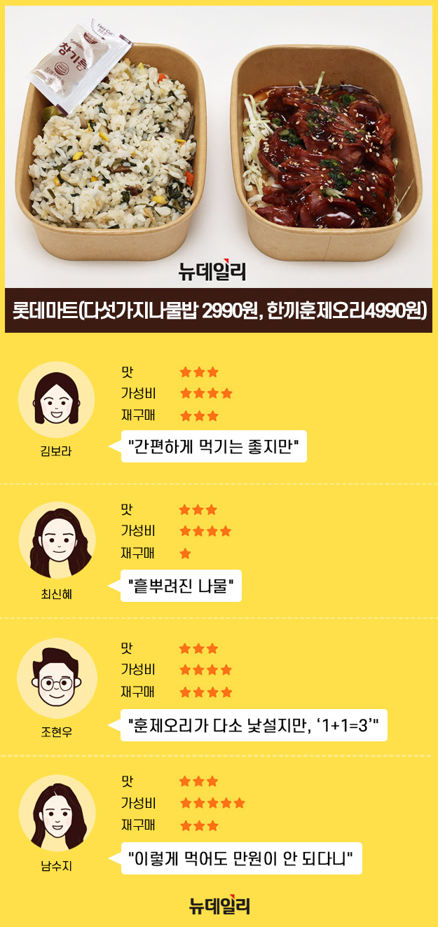 ▲ 왼쪽부터 이마트 비빔밥용 6종 나물세트, 롯데마트 다섯가지나물밥과 한끼훈제오리, 킴스 삼색나물과 삼색전,가자미오븐구이 ⓒ정상윤 기자