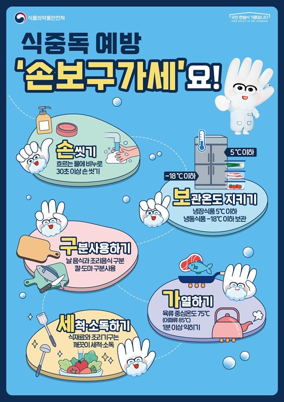 ▲ 청주시 식중독 예방 포스터. ⓒ청주시