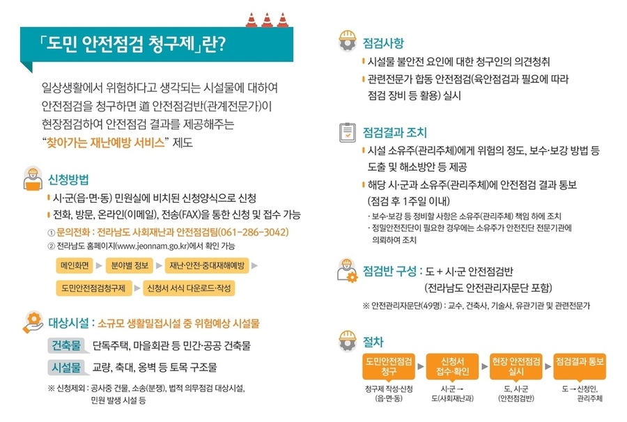 ▲ 도민 안전점검 청구제 홍보물ⓒ전라남도 제공