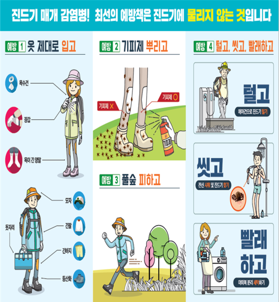 ▲ 포스터_가을철 야외활동시 진드기 주의ⓒ광주광역시 제공