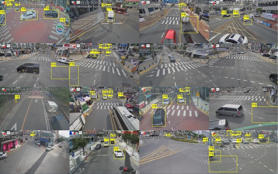 ▲ 영천시는 관내 CCTV 2,240대를 대상으로 인공지능 기반 ‘지능형 스마트 선별관제시스템’ 구축을 완료하고, 본격적인 운영에 들어갔다.(지능형 스마트 선별관제시스템이 도입된 CCTV 화면)ⓒ영천시