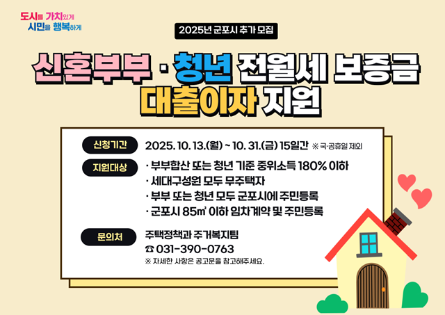 ▲ '군포시 신혼부부 및 청년 전월세 보증금 대출이자 지원사업' 홍보 배너. ⓒ군포시 제공