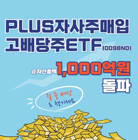 ▲ ⓒ한화자산운용