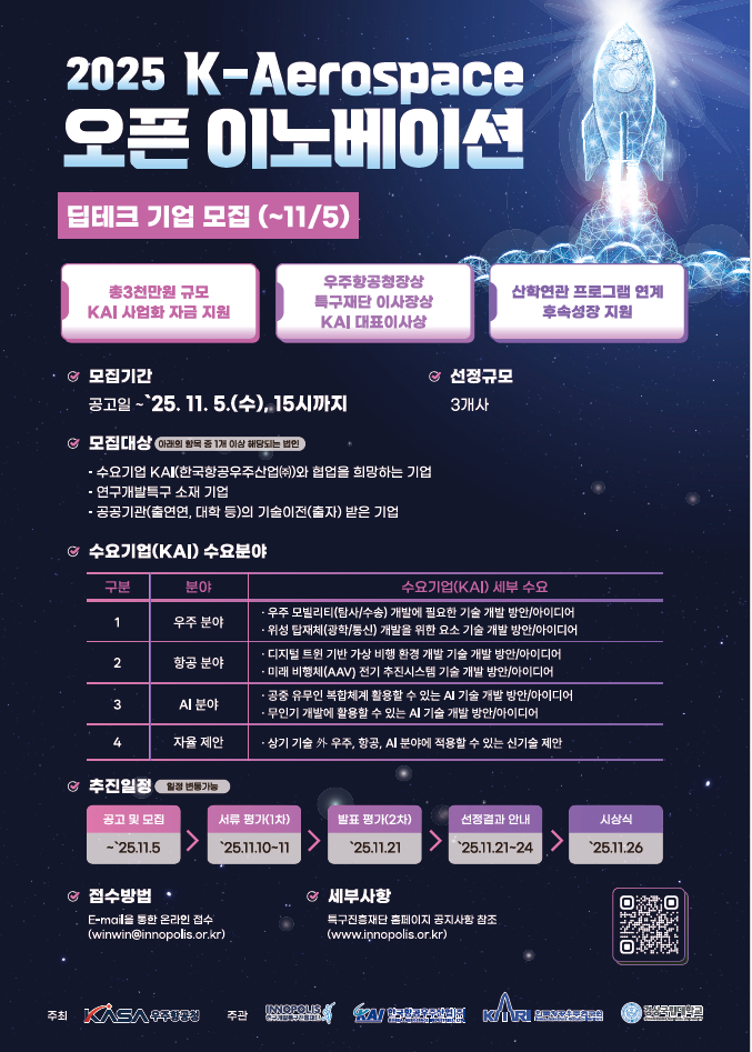 ▲ KAI(한국항공우주산업)가 우주항공청이 주최하는 '2025 K-Aerospace 오픈 이노베이션'에 공동 주관기관이자 수요기업으로 참여해 딥테크 기업과의 기술협력을 추진한다. ⓒKAI