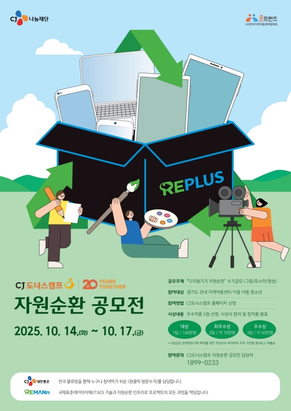 ▲ ⓒCJ대한통운