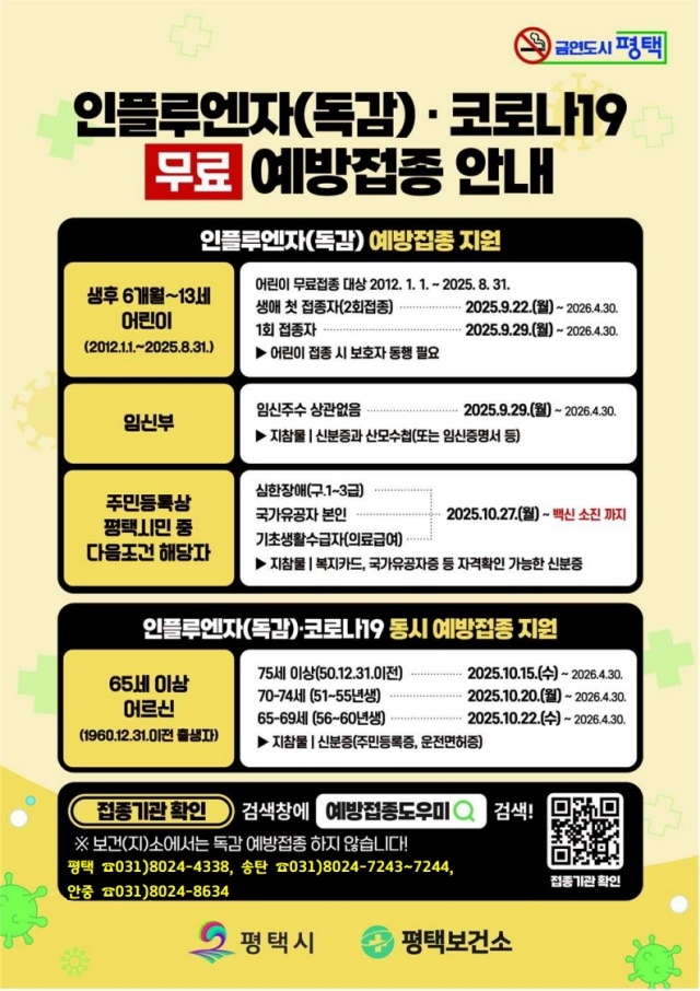 ▲ 코로나19 무료 예방접종 안내 포스터ⓒ평택보건소 제공