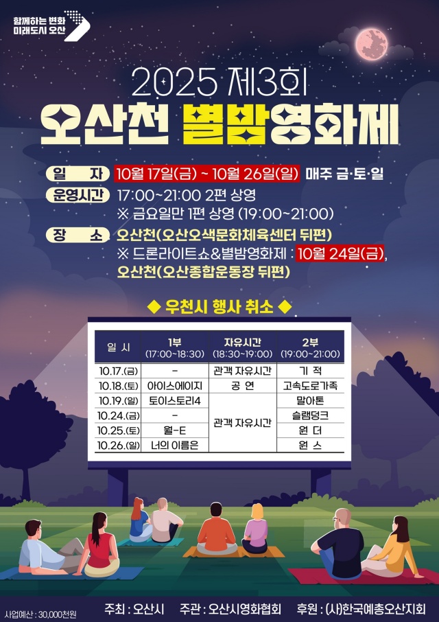 ▲ 2025 제3회 오산천 별밤영화제 포스터ⓒ오산시 제공