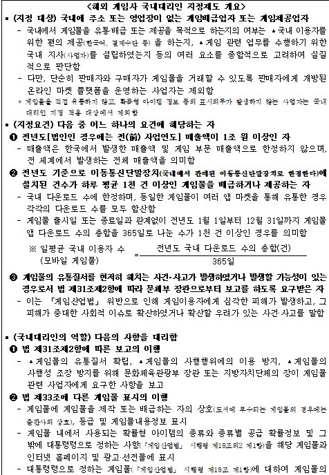 ▲ 해외 게임사 국내대리인 지정제도 개요.ⓒ문체부