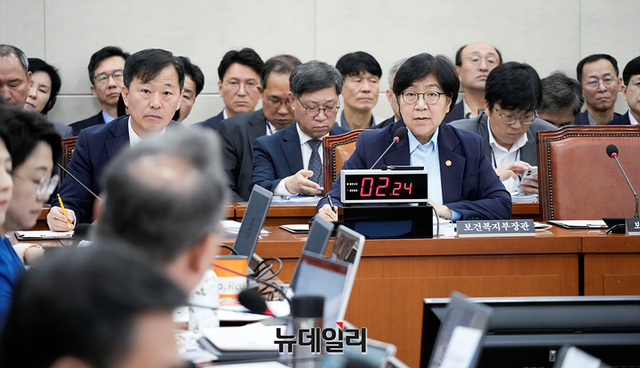 ▲ 14일 국회에서 열린 보건복지부 국정감사 현장. ⓒ서성진 기자