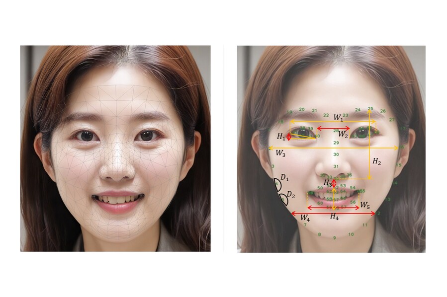 ▲ ⓒLG생활건강