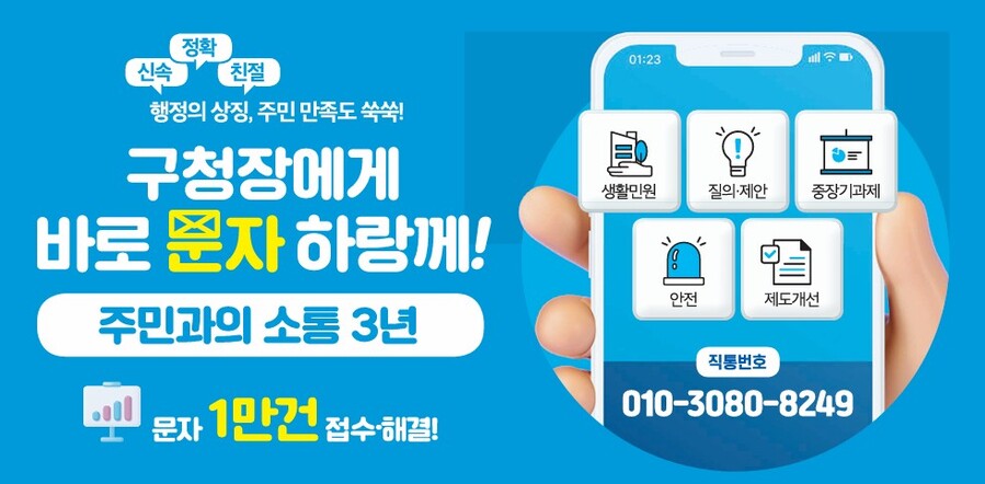 ▲ 서구, 바로문자하랑께 누적 1만건 돌파ⓒ광주시 서구청 제공