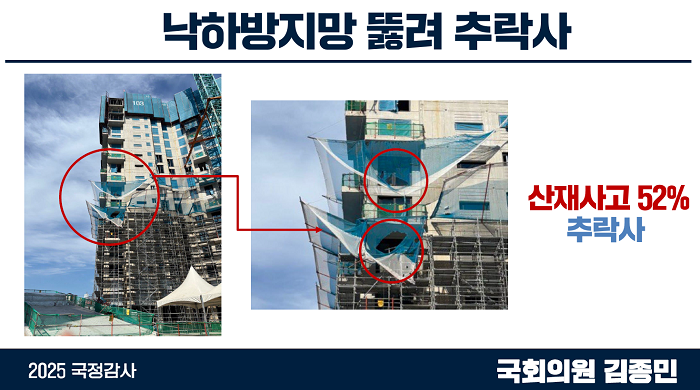 ▲ 김종민 국회의원이 16일 산업통상자원부 산하 공공기관 국정감사에서 건설현장 낙하방지망의 안전성 문제를 지적하고 있다.ⓒ김종민 의원 사무실