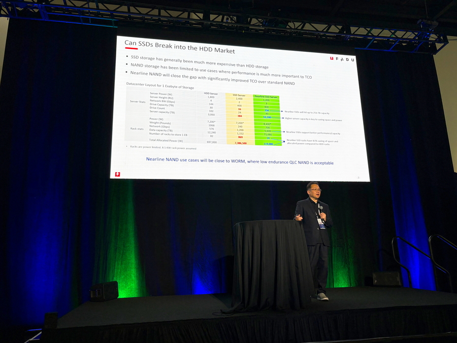 ▲ 세계 최대 규모의 개방형 데이터센터 기술 커뮤니티 ‘오픈 컴퓨트 프로젝트(OCP)’가 주최하는 'OCP Global Summit 2025'에서 파두의 영백(Young Paik) 사업 개발 부사장이 발표를 진행했다.ⓒ파두