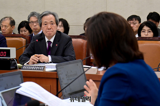 ▲ 정기석 국민건강보험공단 이사장이 16일 오전 국회에서 열린 보건복지위원회의 국민건강보험공단, 건강보험심사평가원에 대한 국정감사에서 의원 질문에 답변하고 있다. ⓒ이종현 기자