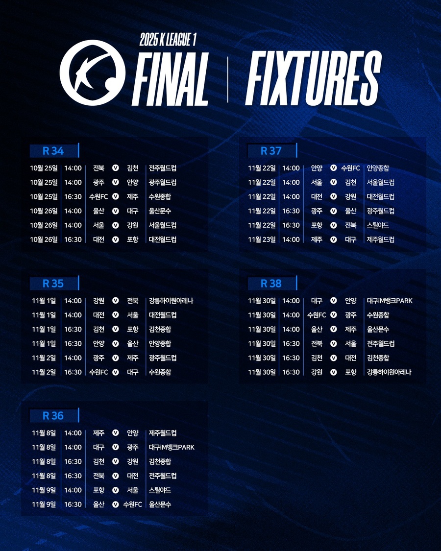 ▲ 한국프로축구연맹이 파이널라운드 일정을 20일 발표했다.ⓒ한국프로축구연맹 제공