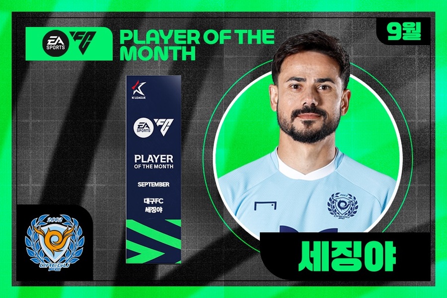 ▲ 9월 3경기에 출전해 1골 3도움을 올린 세징야가 '이달의 선수상'을 수상했다.ⓒ한국프로축구연맹 제공