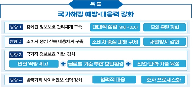 ▲ ⓒ뉴데일리DB