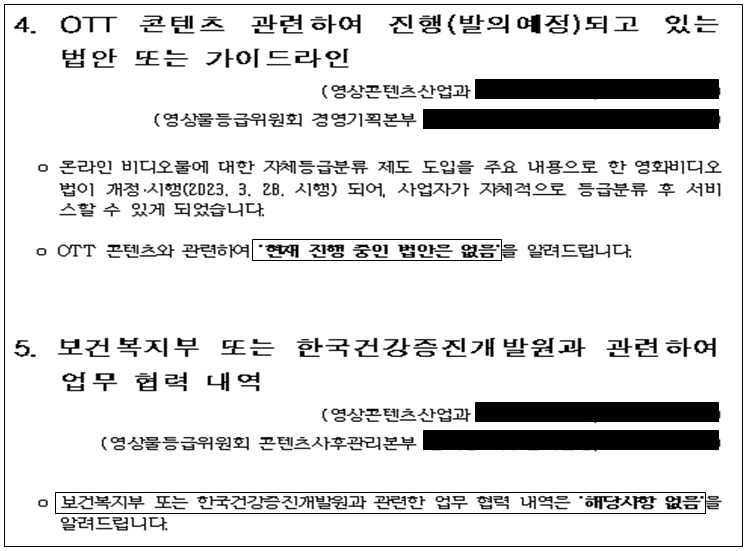 ▲ OTT 관련 문체부 답변.ⓒ백종헌 의원실