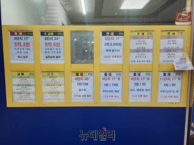 ▲ 상계주공 6단지 인근 공인중개사무소=나광국 기자