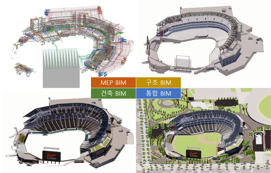 ▲ BIM 모델 구축 이미지.ⓒ계룡건설