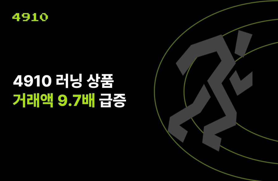 ⓒ에이블리