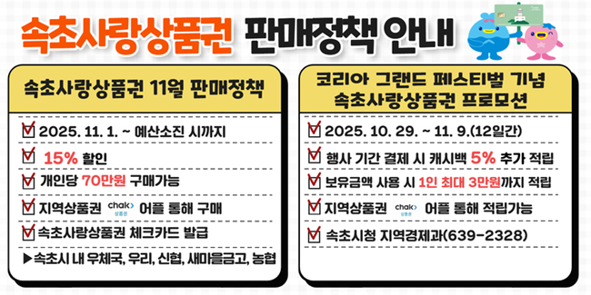 ▲ 속초사랑상품권 판매정책 안내문. ⓒ속초시