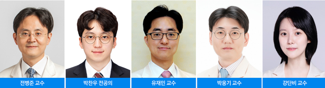 ▲ ⓒ삼성서울병원