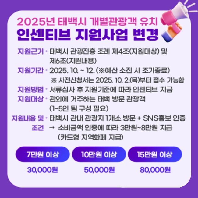 ▲ 태백시는 연말까지 태백을 방문하는 관광객을 대상으로 '개별 관광객 인센티브 지원사업'을 확대 시행한다. ⓒ태백시 ▲ 태백시는 연말까지 태백을 방문하는 관광객을 대상으로 '개별 관광객 인센티브 지원사업'을 확대 시행한다. ⓒ태백시