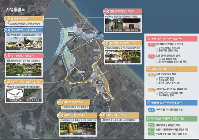 ▲ 초당동 유적 역사문화권 정비사업 총괄도. ⓒ강릉시 ▲ 초당동 유적 역사문화권 정비사업 총괄도. ⓒ강릉시