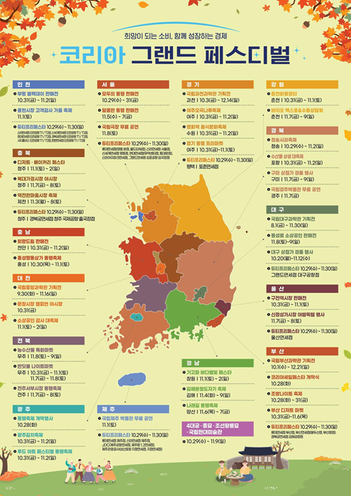 ▲ ‘2025 코리아 그랜드 페스티벌‘ 이미지.ⓒ충북도