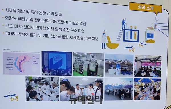 ▲ 라이즈 사업 성과.ⓒ이길표 기자