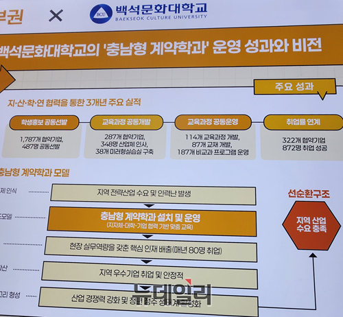 ▲ ⓒ이길표 기자