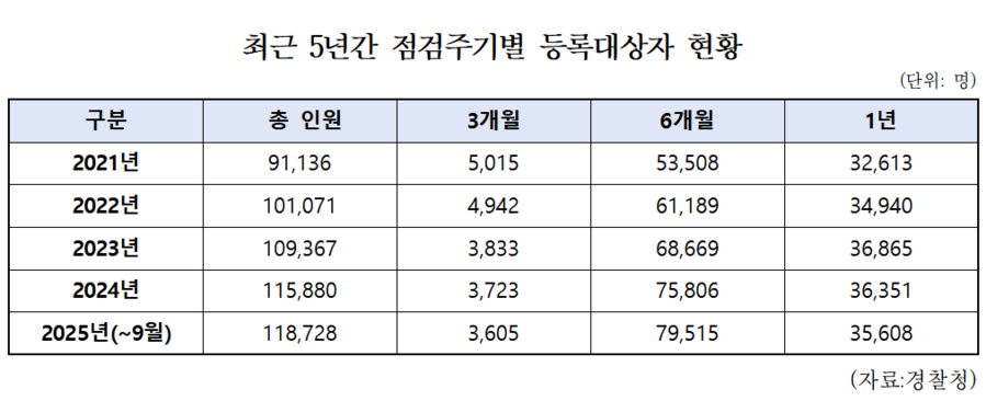 ▲ ⓒ한병도 의원실