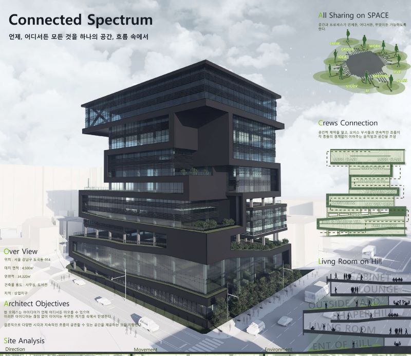 ▲ 한국강구조학회장상을 수상한 호서대 학생들의 출품작 커넥티드 스펙트럼.ⓒ호서대