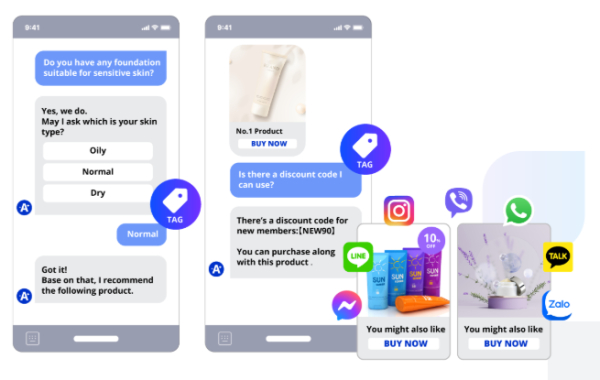 ▲ 상품을 추천해 판매 기회를 확보하는 애피어의 세일즈 에이전트. ⓒ애피어