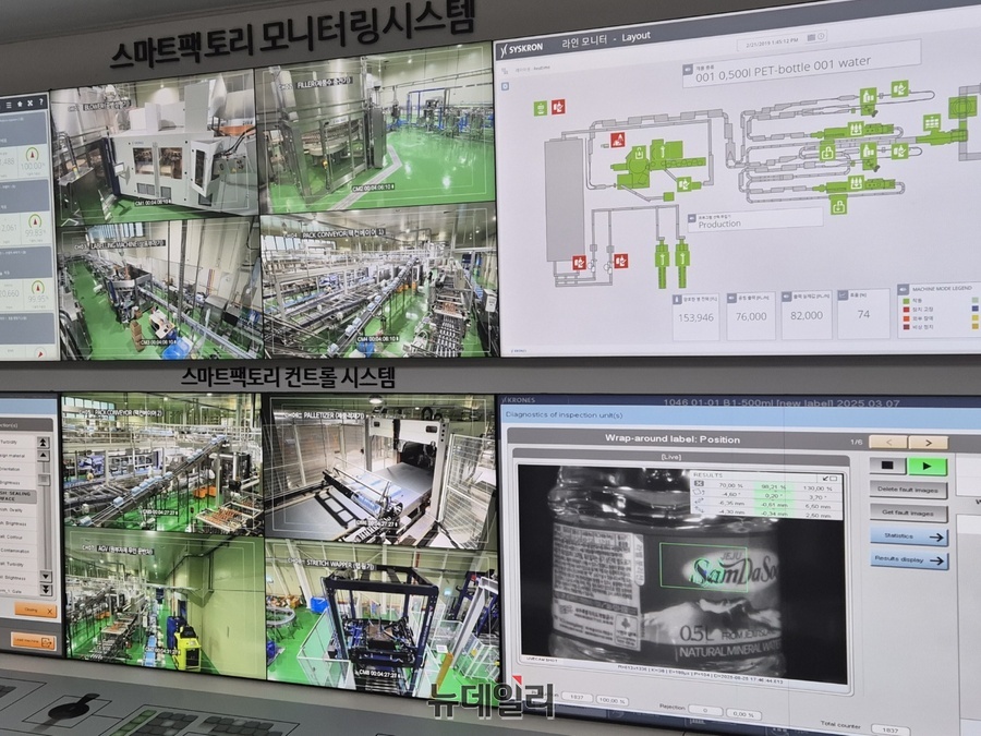 ▲ 스마트라인은 전 과정을 실시간으로 제어할 수 있다.ⓒ조현우 기자