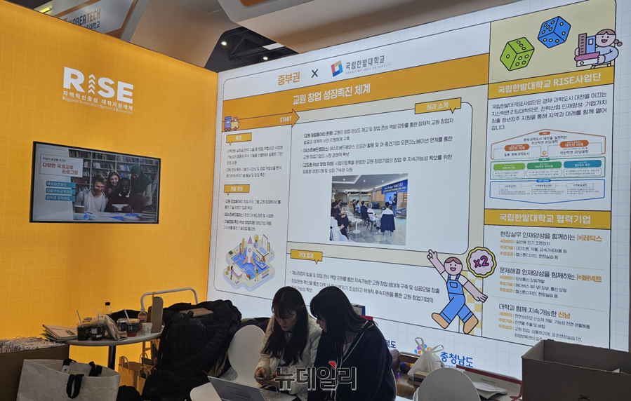 ▲ 국립한밭대학교 RISE사업단이 29~31일 대구 EXCO에서 열린 ‘2025 산학연협력 EXPO’ 현장에서 ‘교원 창업 성장촉진 체계’와 협력기업 현황을 소개하고 있다. ⓒ김정원 기자