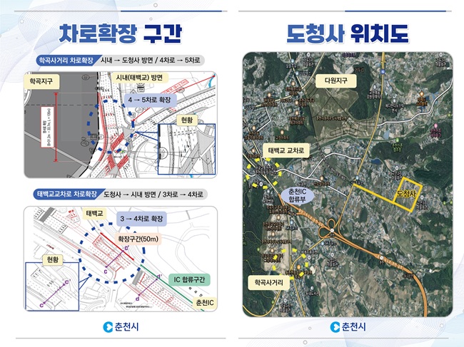 ▲ 도청사 인근 교차로, 사거리 차로 확장 구간. ⓒ춘천시 ▲ 도청사 인근 교차로, 사거리 차로 확장 구간. ⓒ춘천시