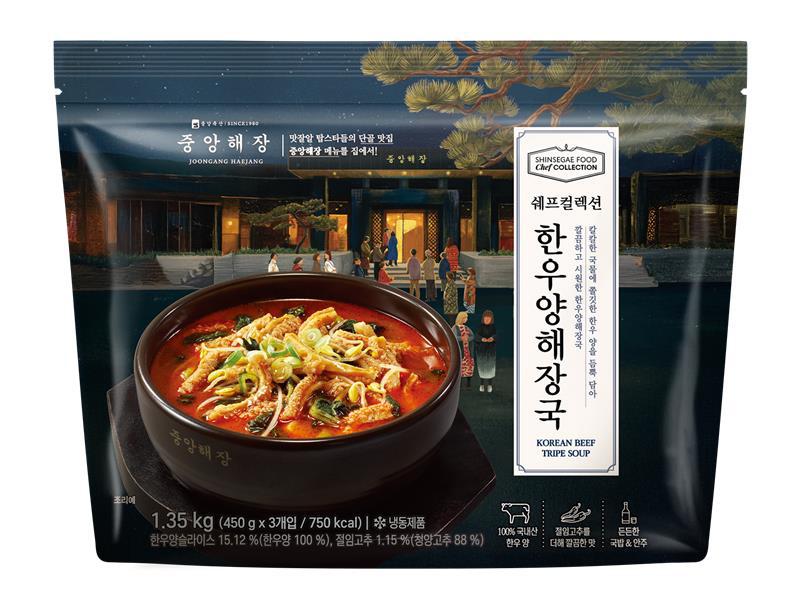 ▲ ⓒ신세계푸드