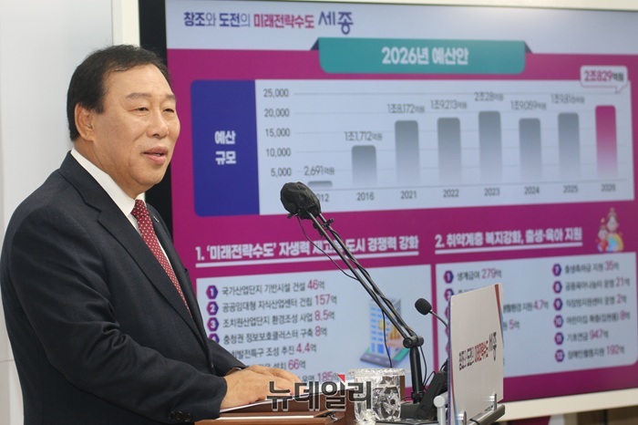 ▲ 최민호 세종시장이 3일 오전 시청  정음실에서 내년도 예산 관련, 기자회견을 하고 있다.ⓒ이길표 기자