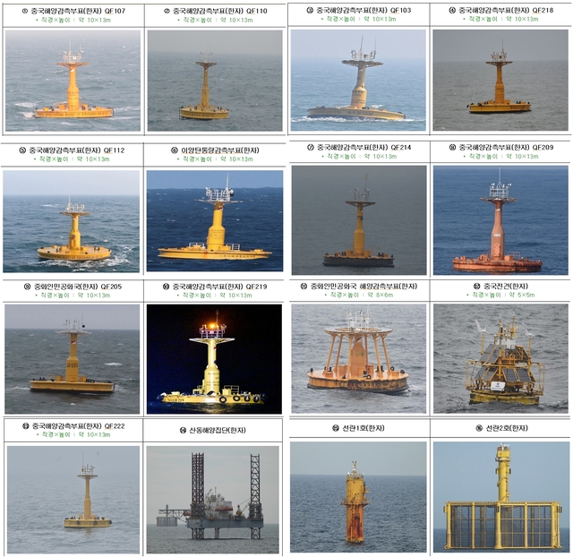 ▲ 2010년 이후부터 2025년 4월까지 중국이 서해에 설치한 해양관측 부표와 해상 플랫폼 등 각종 해양 구조물의 위치 현황을 해군 협조로 엄태영 국민의힘 의원이 지난 6월 3일 공개했다. ⓒ엄태영 국민의힘 의원실 제공
