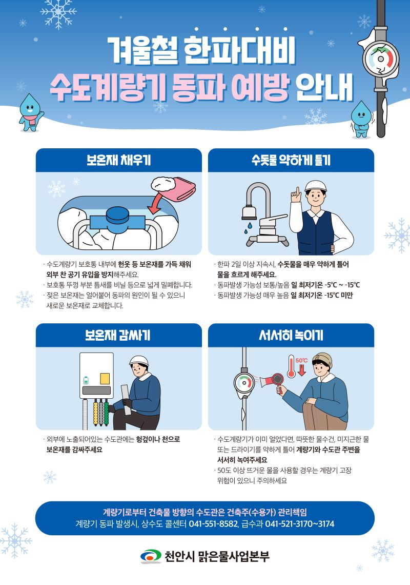 ▲ 겨울철 한파대비 수도계량기 동파예방 홍보문.ⓒ천안시