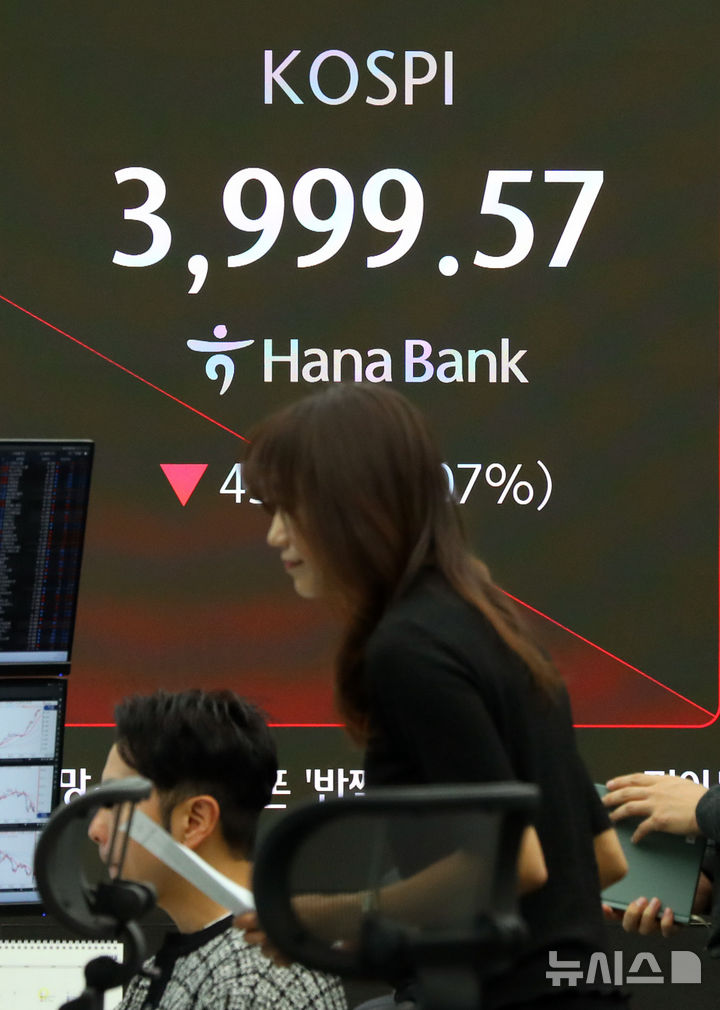 ▲ 4000이 무너진 코스피ⓒ뉴시스