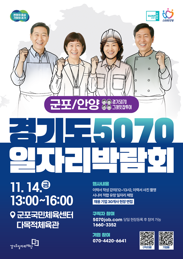 ▲ '2025 경기도 5070 일자리박람회 in 군포+안양' 홍보 포스터. ⓒ군포시 제공