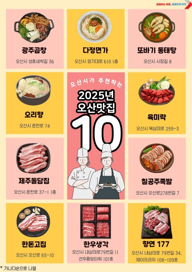 ▲ 시민이 뽑은 맛집 10곳, 오산 그집가봤오 포스터ⓒ오산시 제공