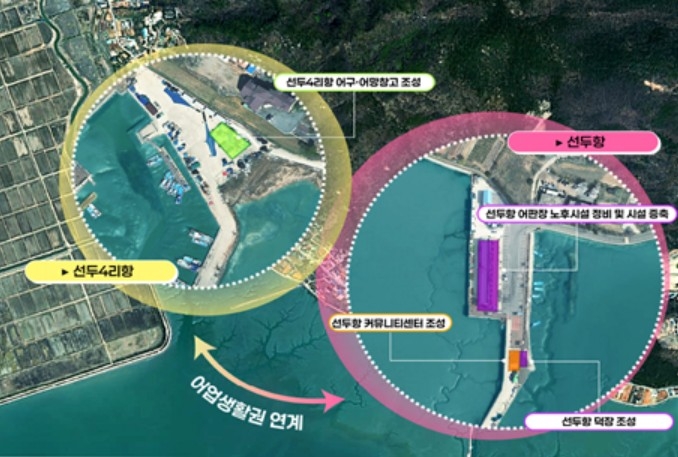 ▲ 인천시 선두항 어촌신활력 증진사업 ⓒ인천시 제공