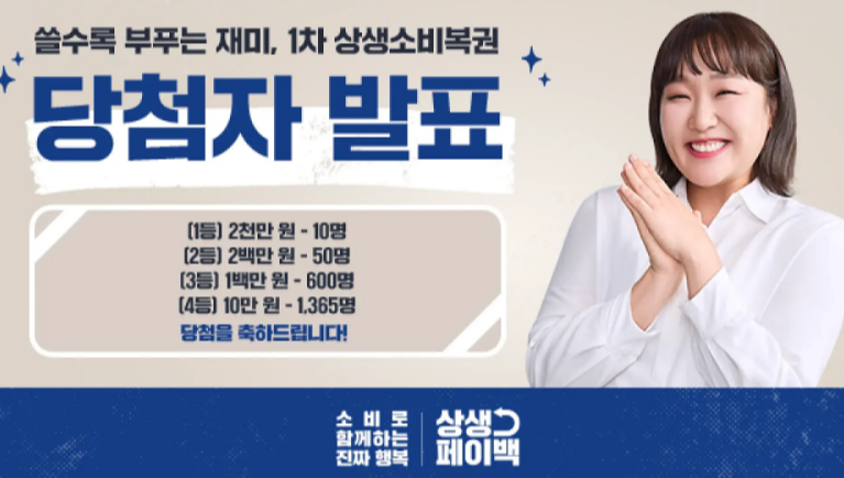 ▲ 상생소비복권 당첨자 발표 안내 ⓒ상생페이백 누리집